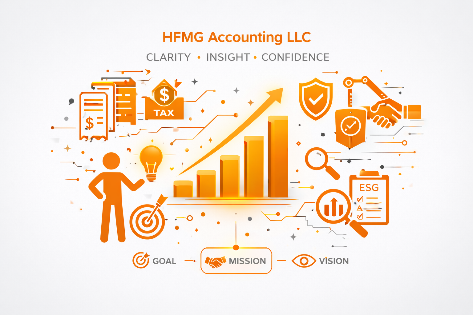 HFMG Accounting LLC team providing accounting and advisory services
