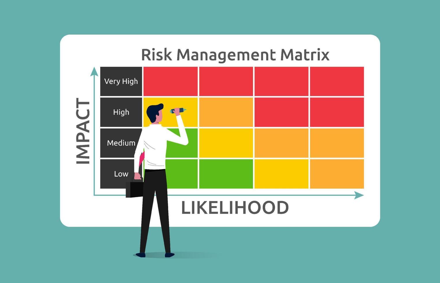 Risk Assessment & Control Metrics Dashboard